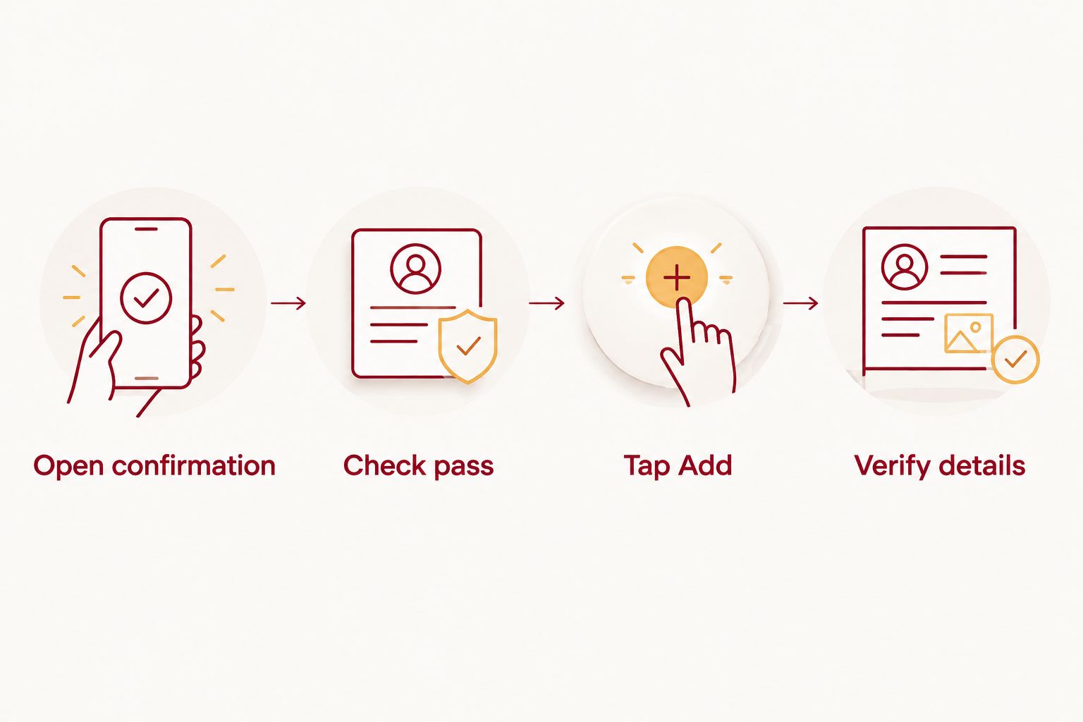 Four steps for adding an IU football parking pass to Apple Wallet