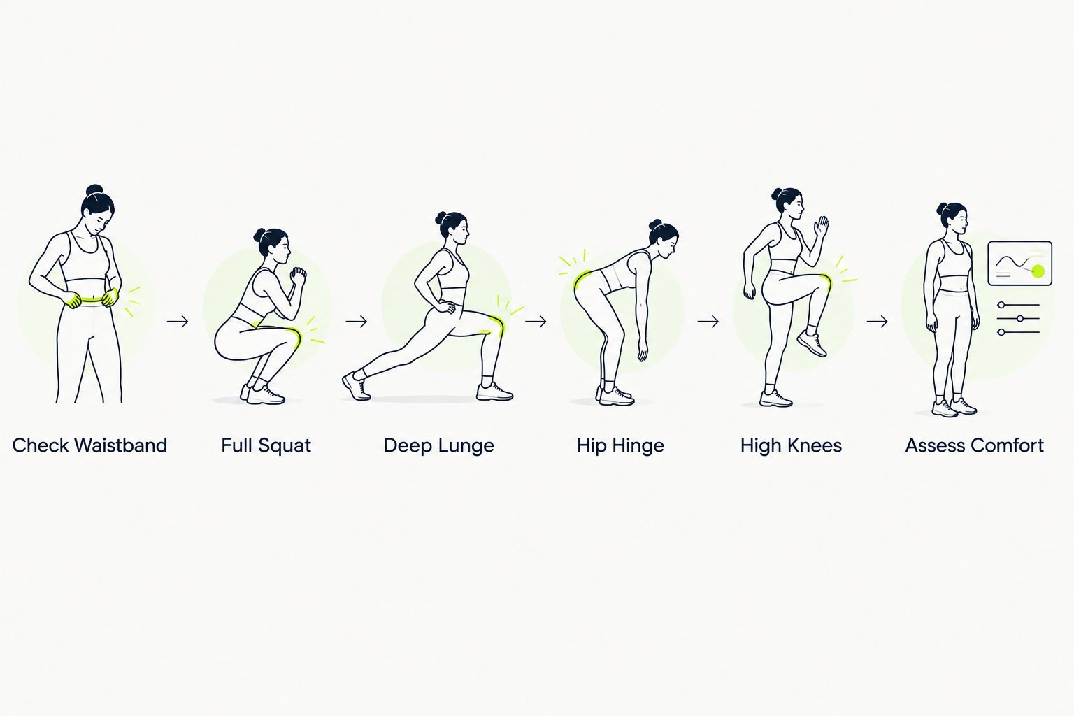 Movement test for checking the fit of gym leggings
