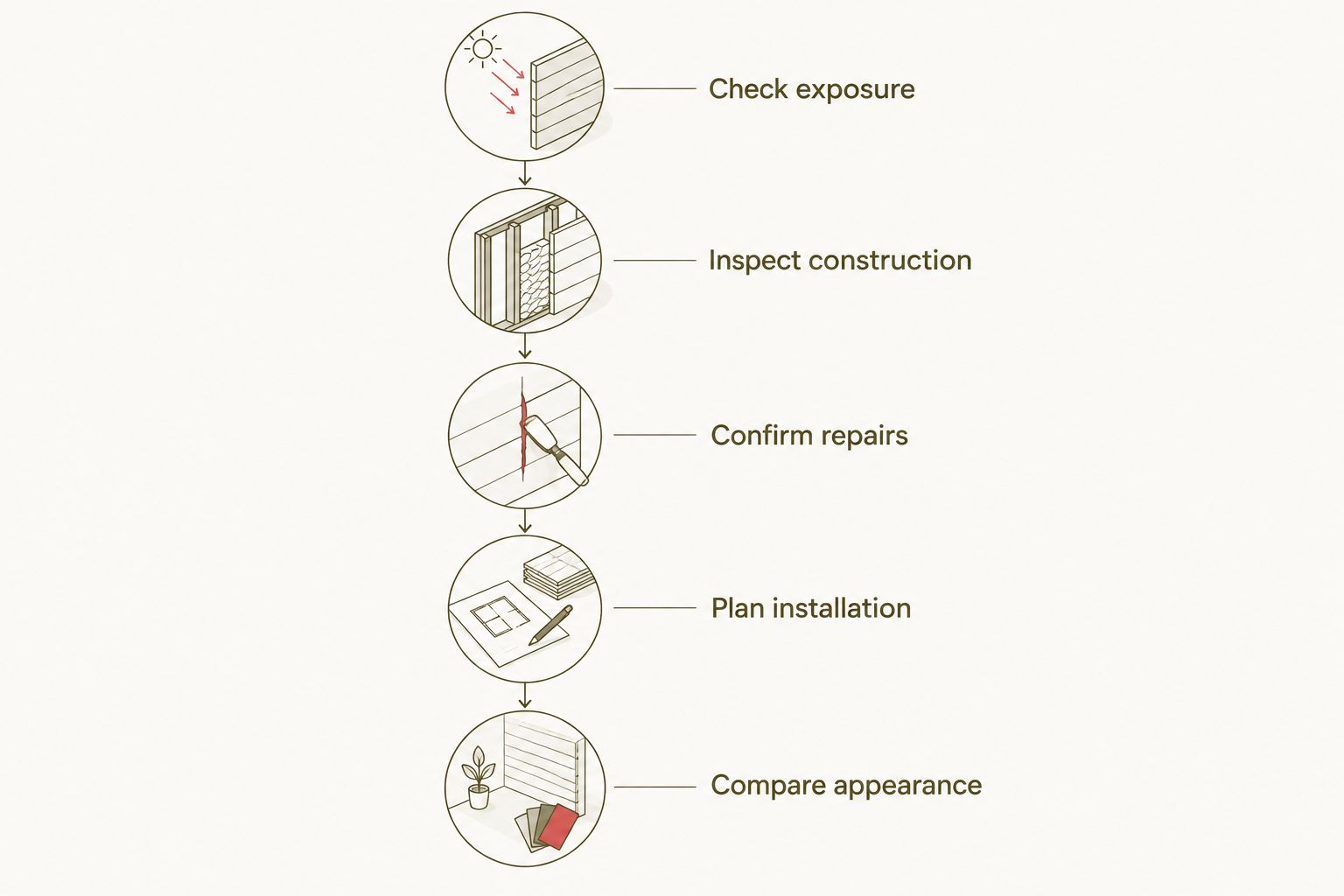 Five checks for choosing between engineered veneer and solid wood wall panels