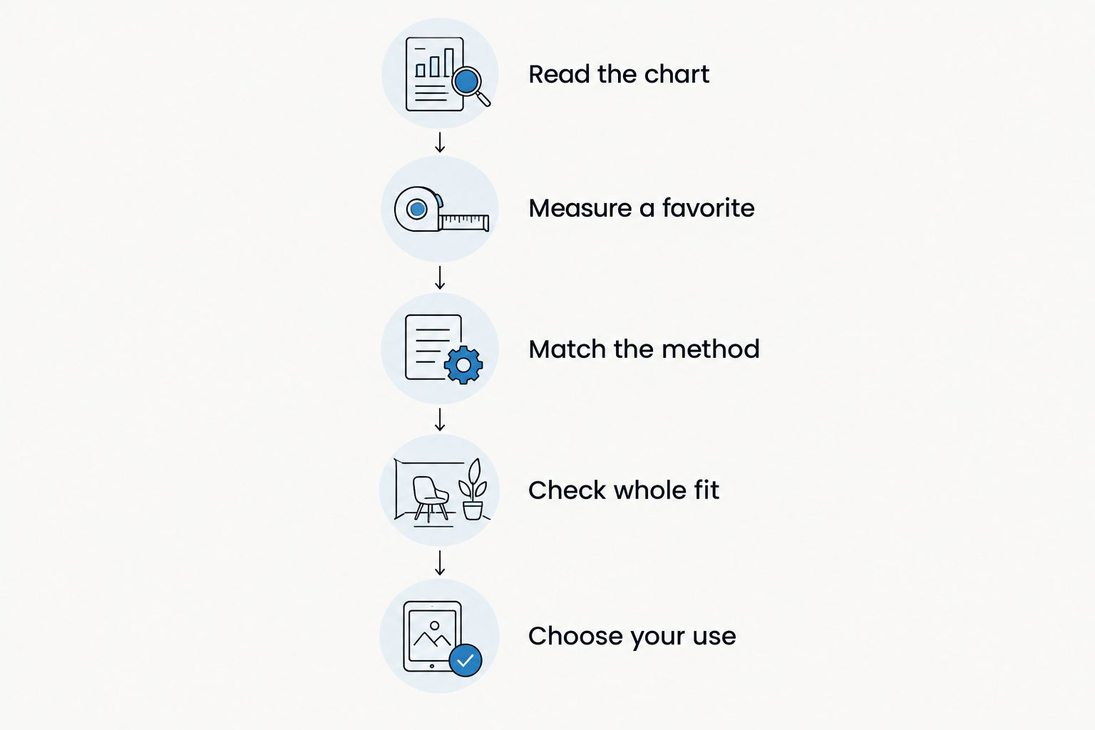 Sizing steps from reading the chart to choosing a shirt for how you wear it