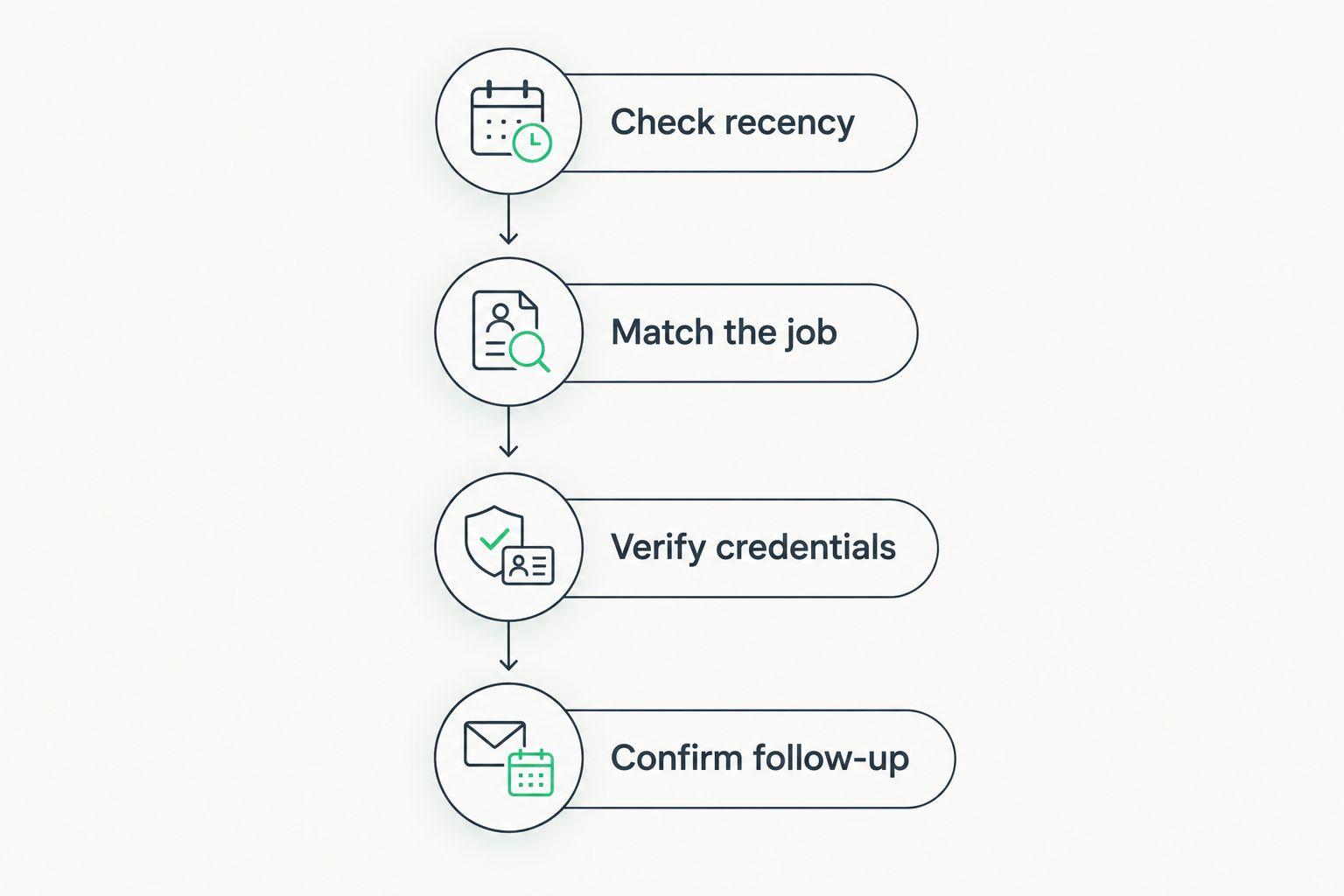 Four steps for comparing radon contractor reviews before hiring