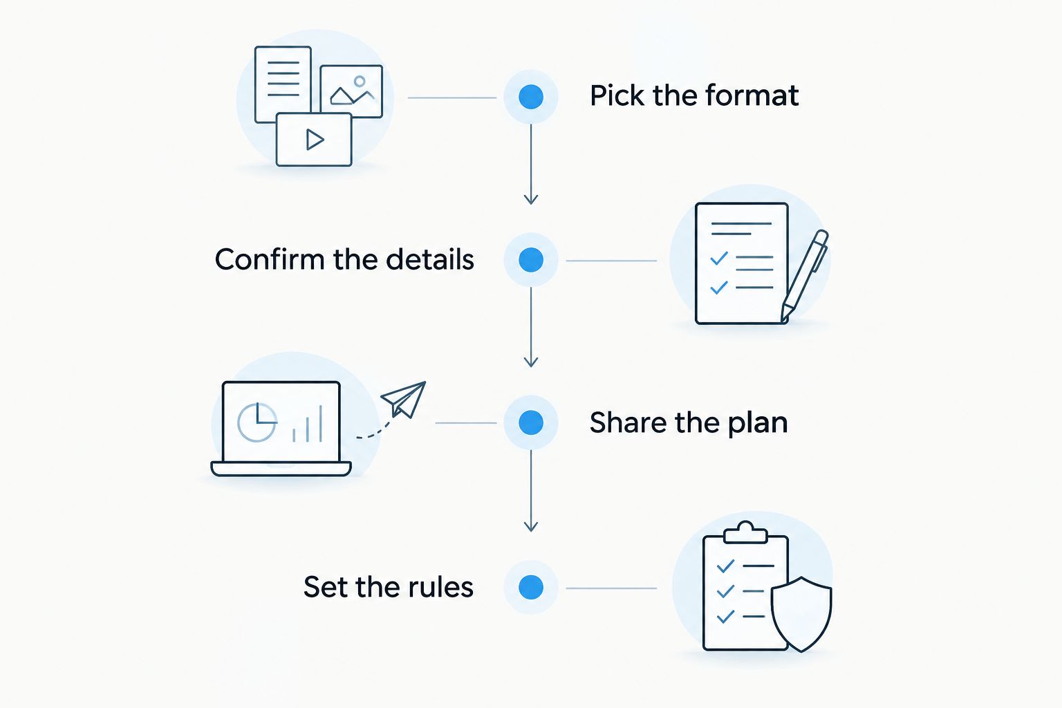 Four planning stages from choosing a foosball format to agreeing the rules