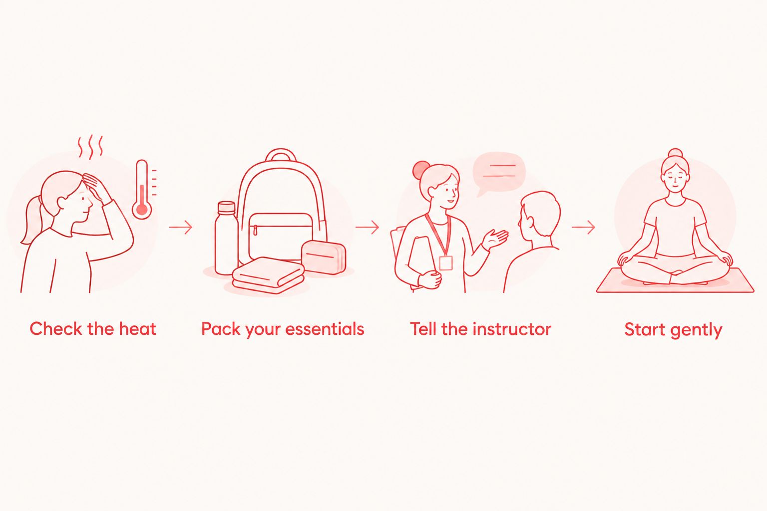 Four preparation steps: check the heat, pack essentials, tell the instructor, and start gently.