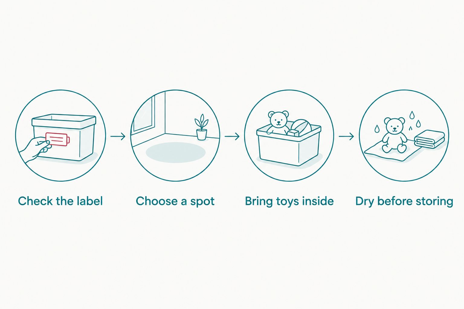 Four steps for using wooden toys in the garden and putting them away dry
