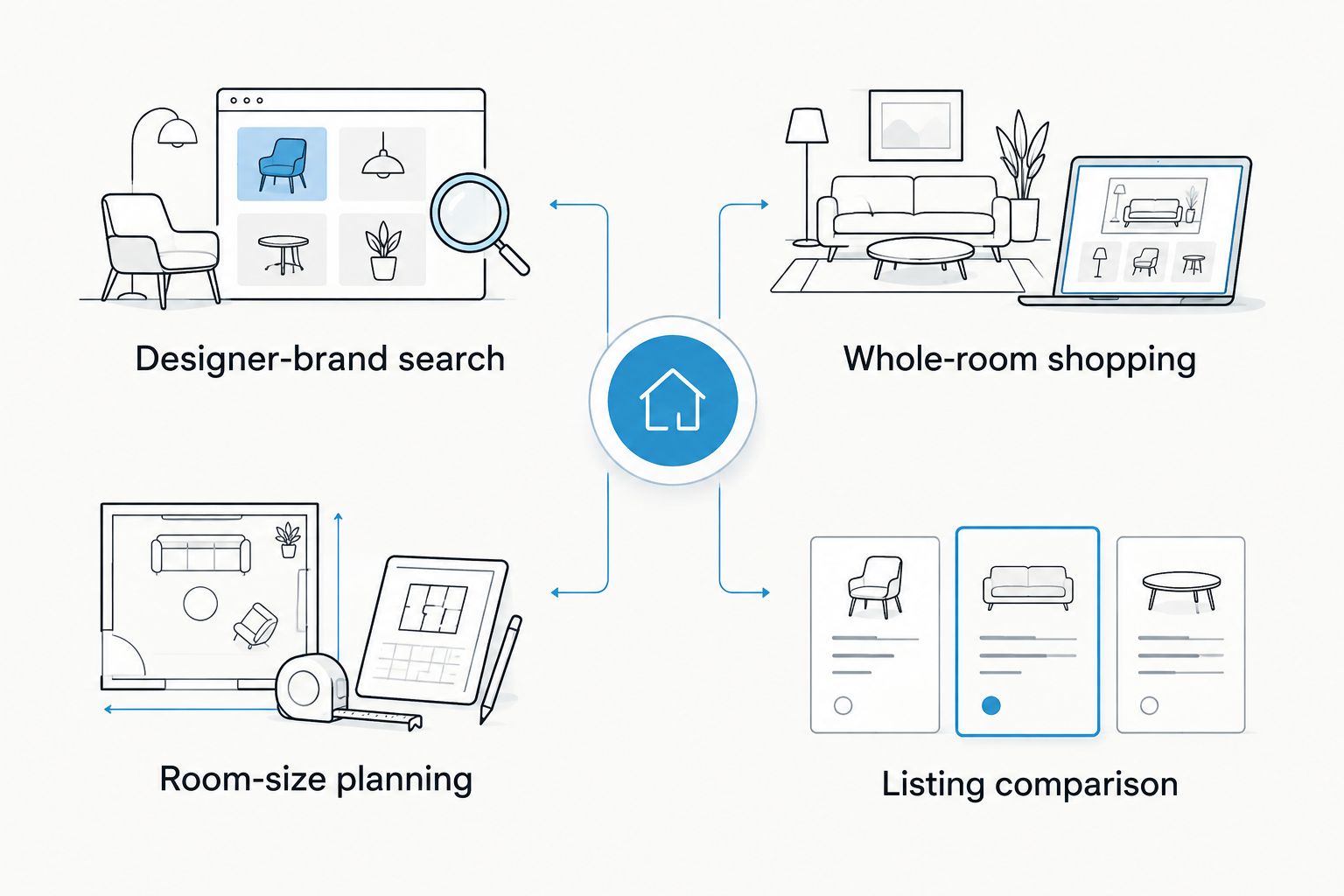 Two-column comparison of designer-rug shopping and broader home shopping