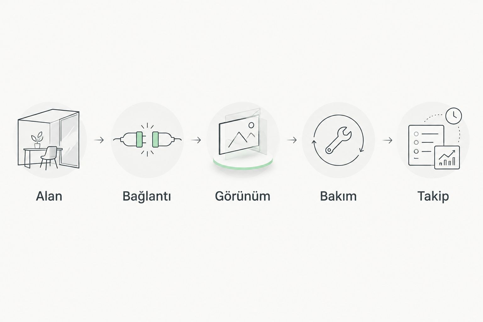 Protez saç seçiminde alan, bağlantı, görünüm, bakım ve takip aşamaları