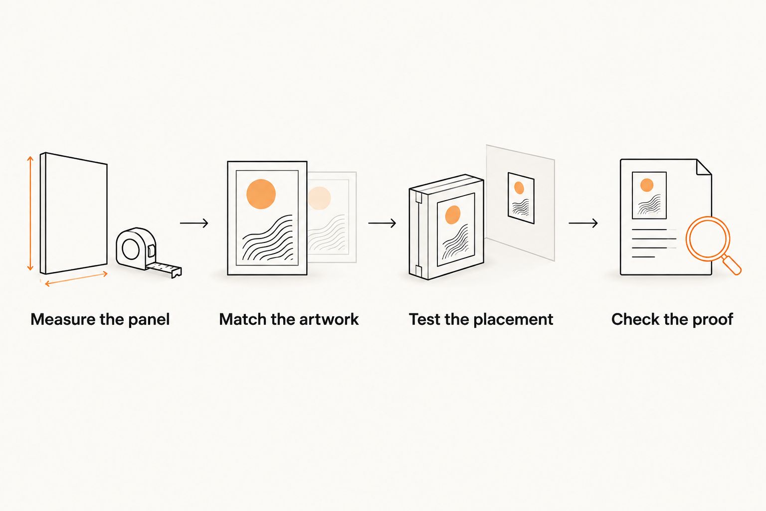 Four checks for choosing a packaging sticker shape before proof approval