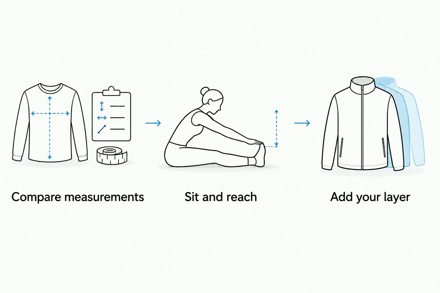 Three tee fit checks: compare measurements, sit and reach, then add your usual layer.