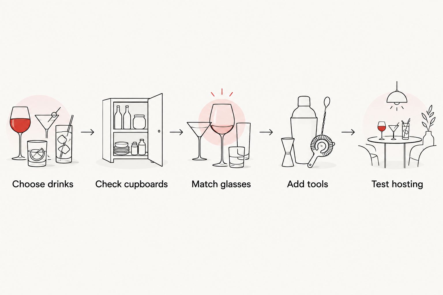 Five steps from choosing drinks to testing a home hosting setup