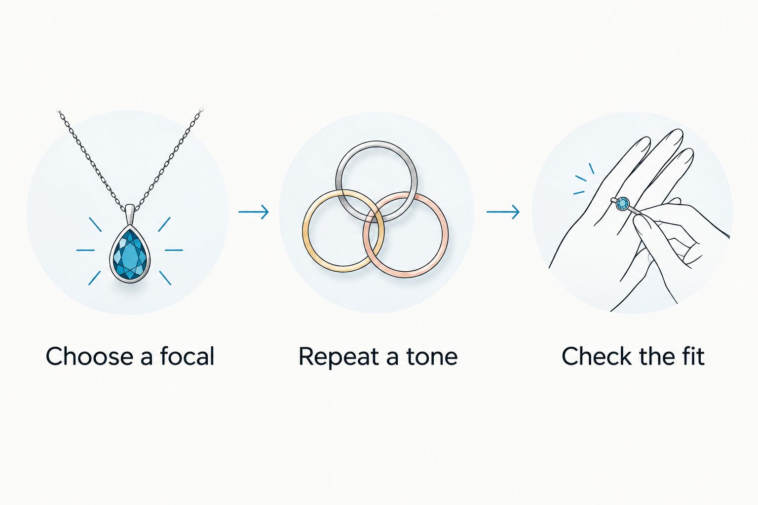 Three styling steps: choose a focal point, repeat a metal tone, and check the fit