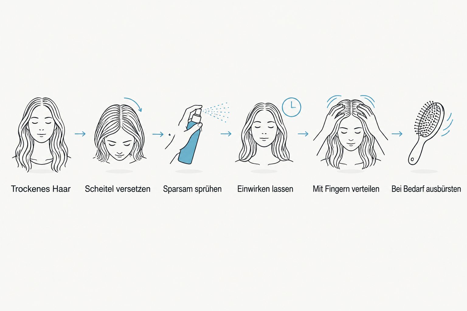 Die Schritte vom trockenen Ansatz bis zum Verteilen und Ausbürsten von Trockenshampoo