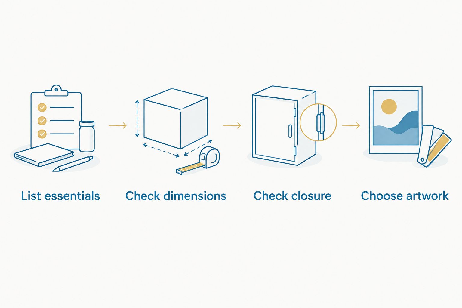 Four buying checks from listing essentials to choosing artwork