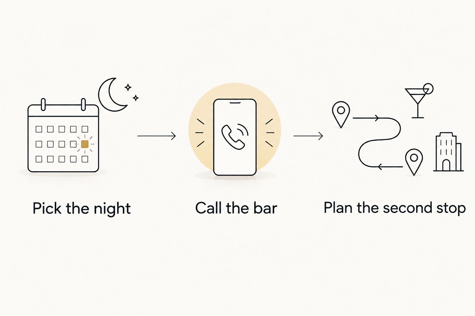 Three steps for planning a karaoke night