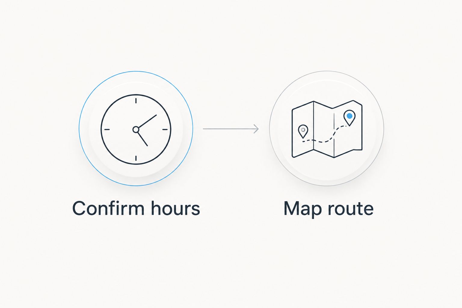 Two planning steps: confirm restaurant hours and map the route to the arena