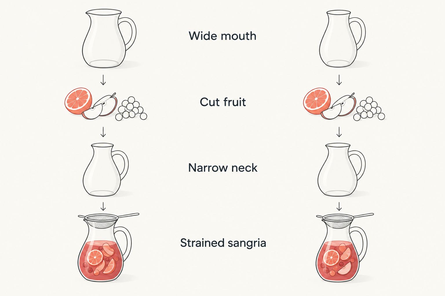 Wide-mouth pitcher for cut fruit compared with a narrow-neck pitcher for strained sangria