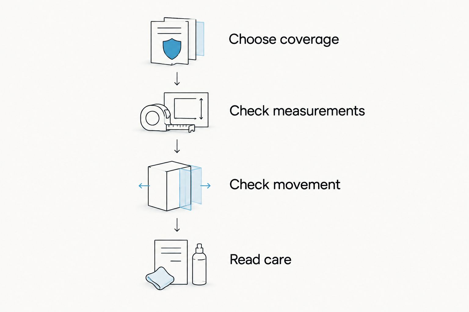 Four steps for selecting a golf polo by coverage, measurements, movement, and care