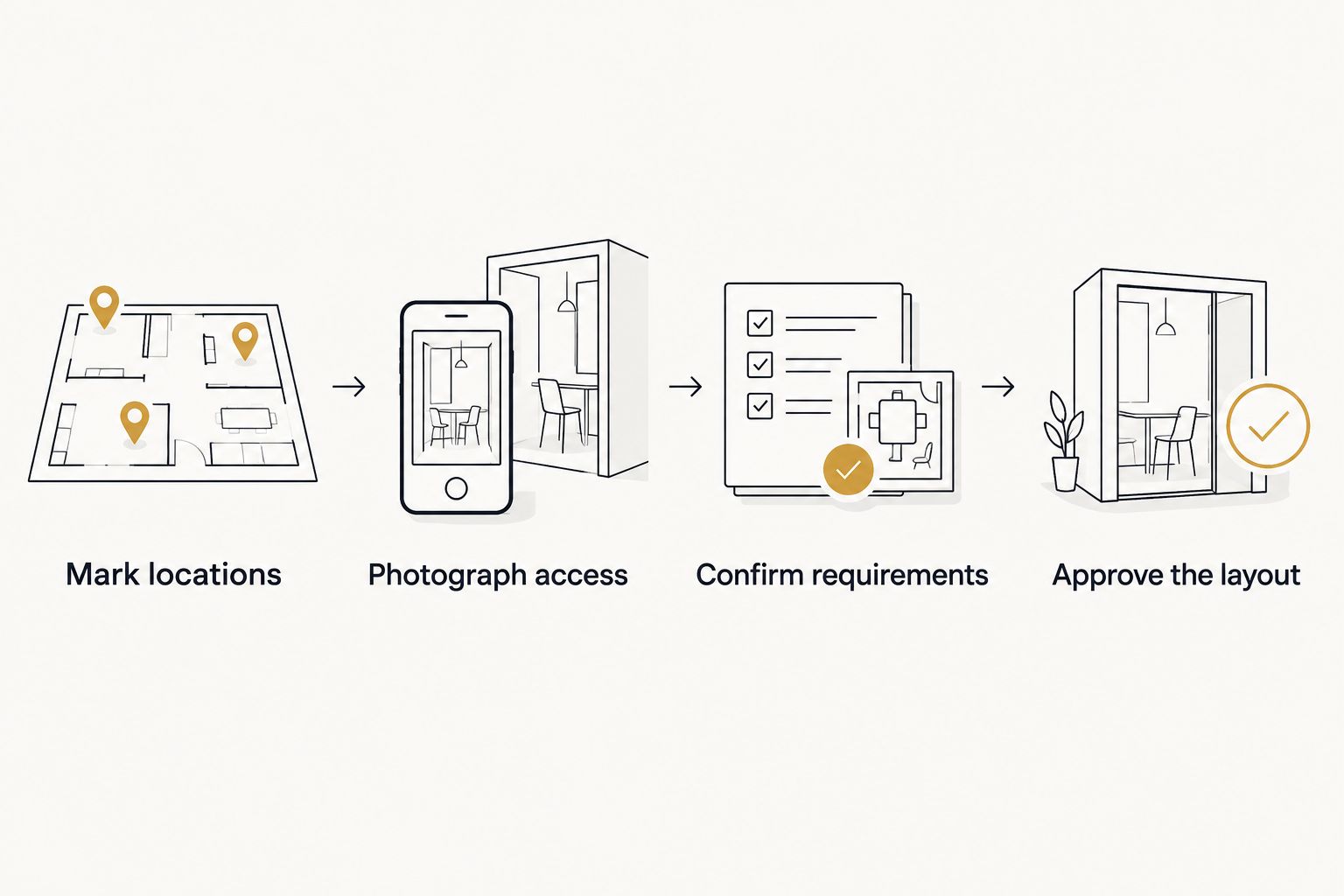 Four planning steps from marking booth locations to approving the reception layout