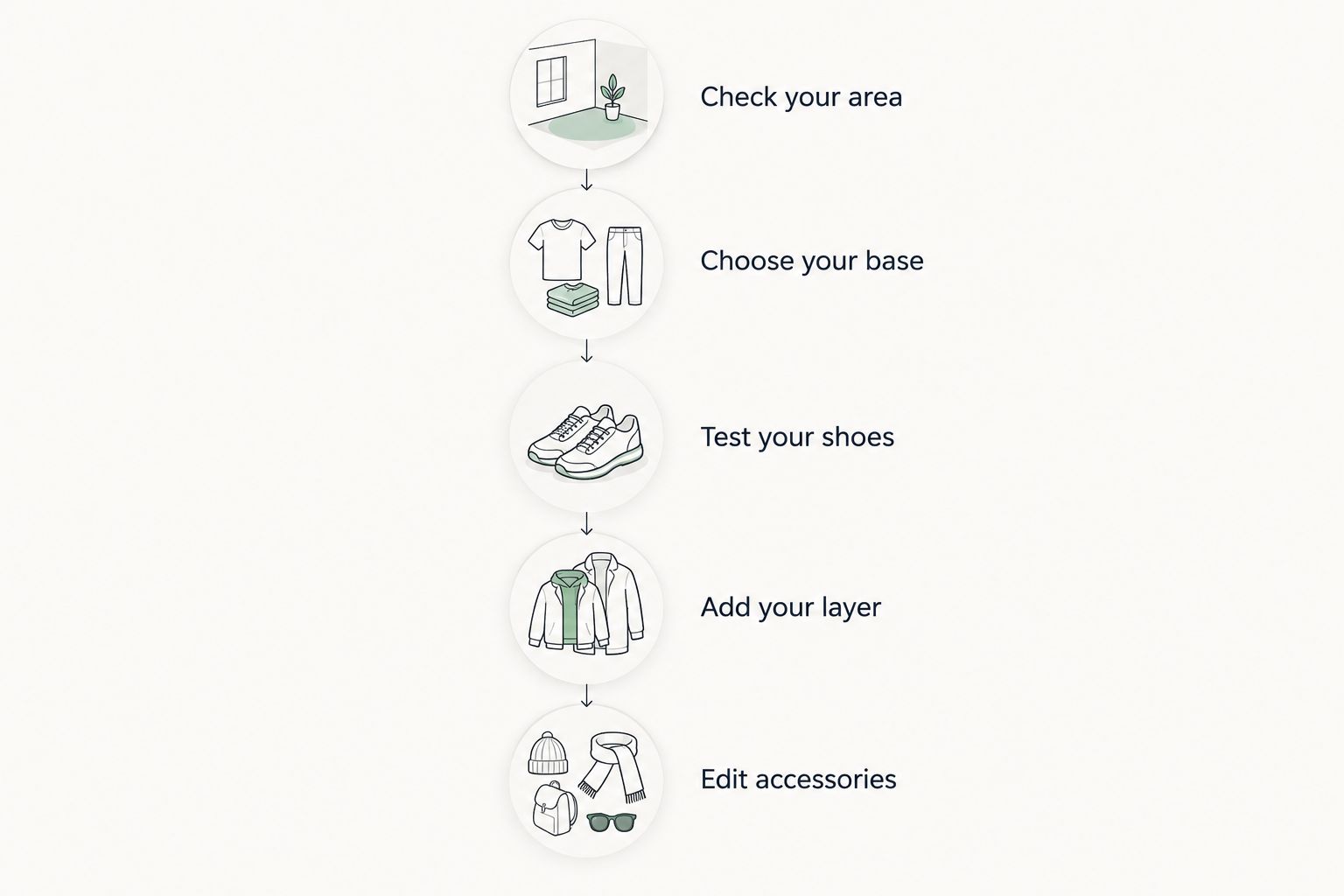 Five steps for building a race-day outfit, from checking your area to editing accessories.
