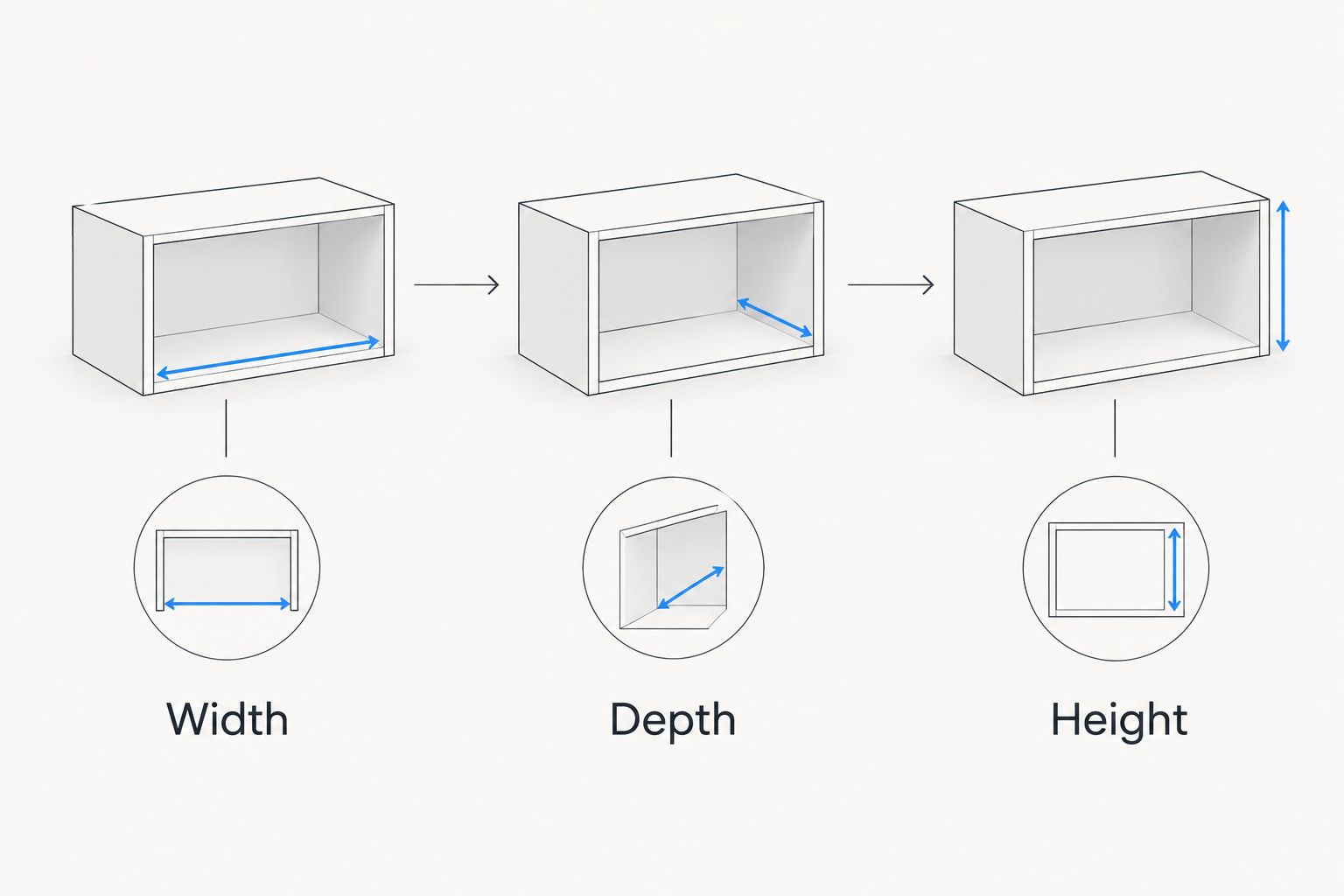 Width, depth, and height measurements for choosing a storage organizer