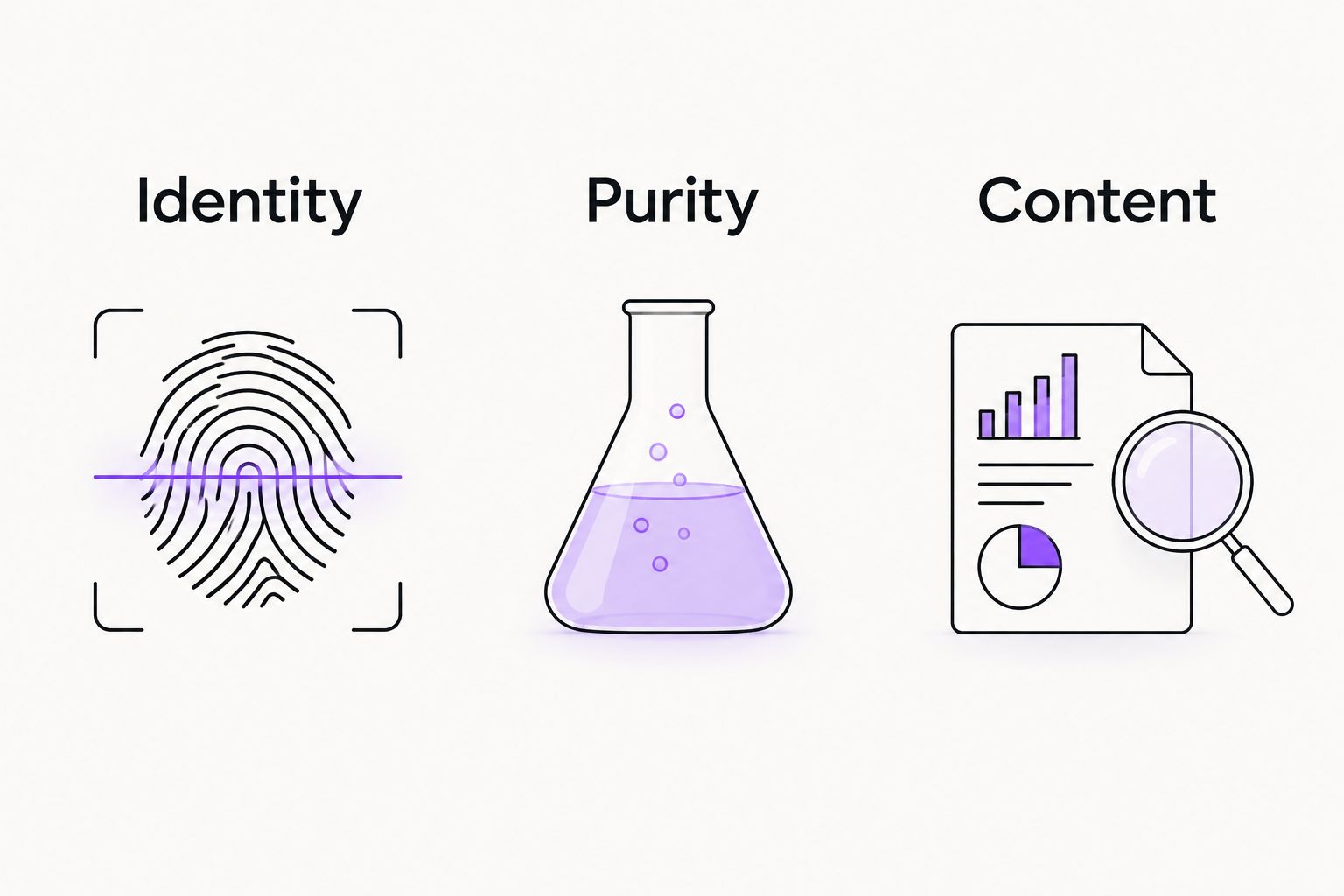 Separate columns distinguish chemical identity, analytical purity, and material content.
