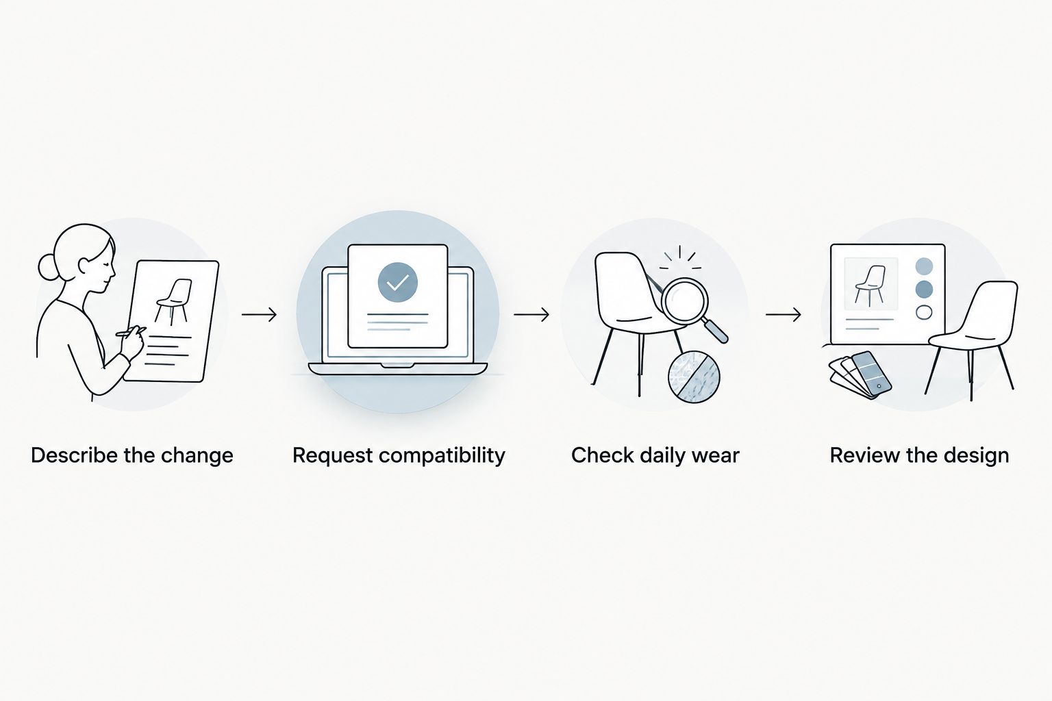 Four design checks before approving a new diamond ring setting