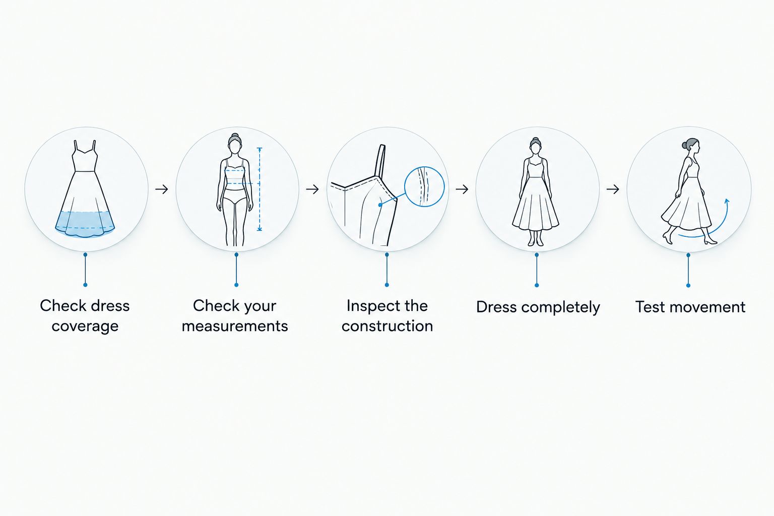 Five fit checks for choosing shapewear beneath a satin dress