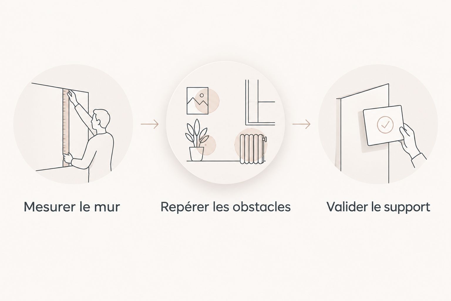 Trois vérifications avant de commander une murale : mesures, obstacles et état du support.
