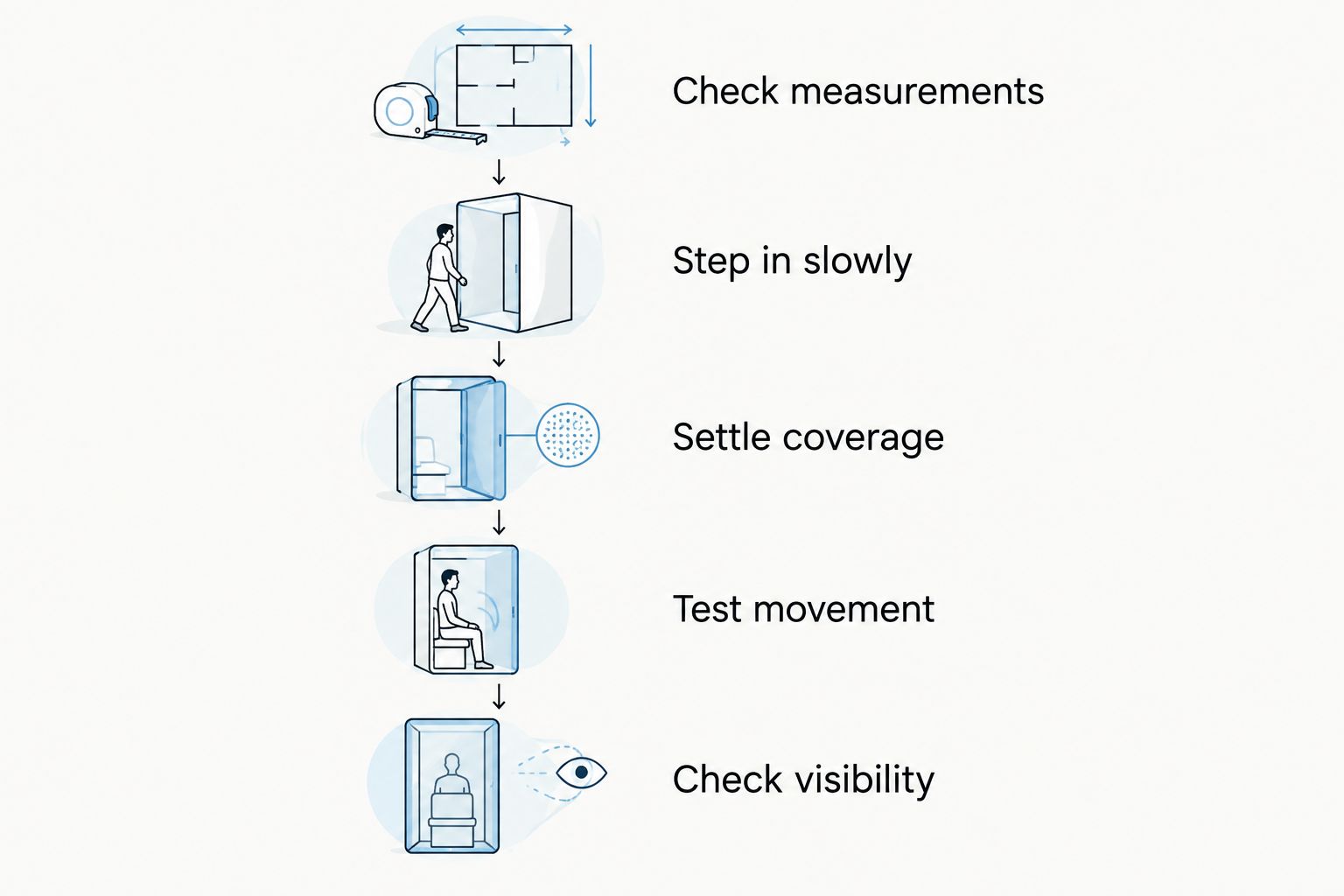Five fit checks from measuring to inspecting shapewear beneath a dress