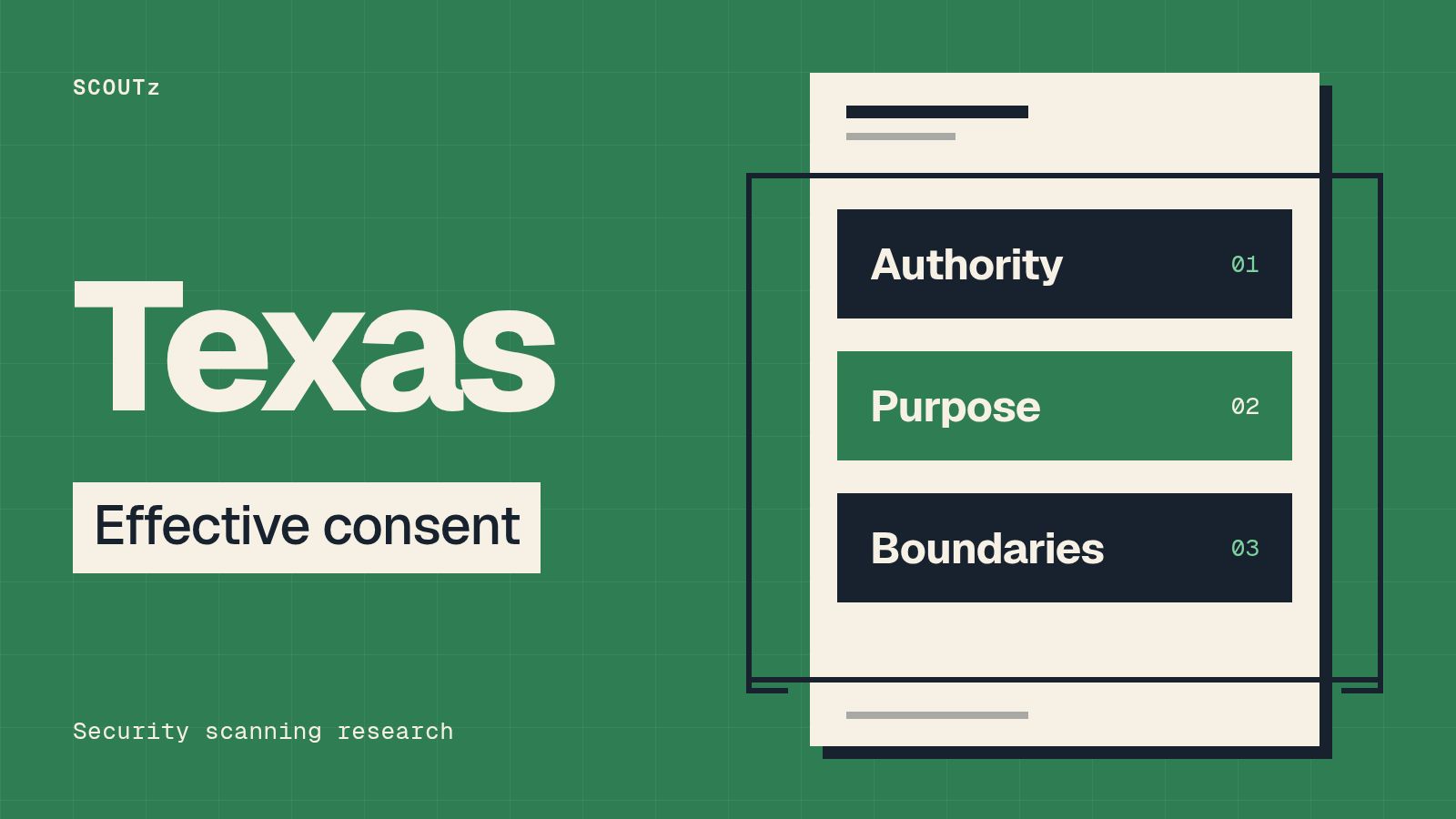 Texas scanning-law research illustration of effective-consent questions covering authority, purpose and boundaries.