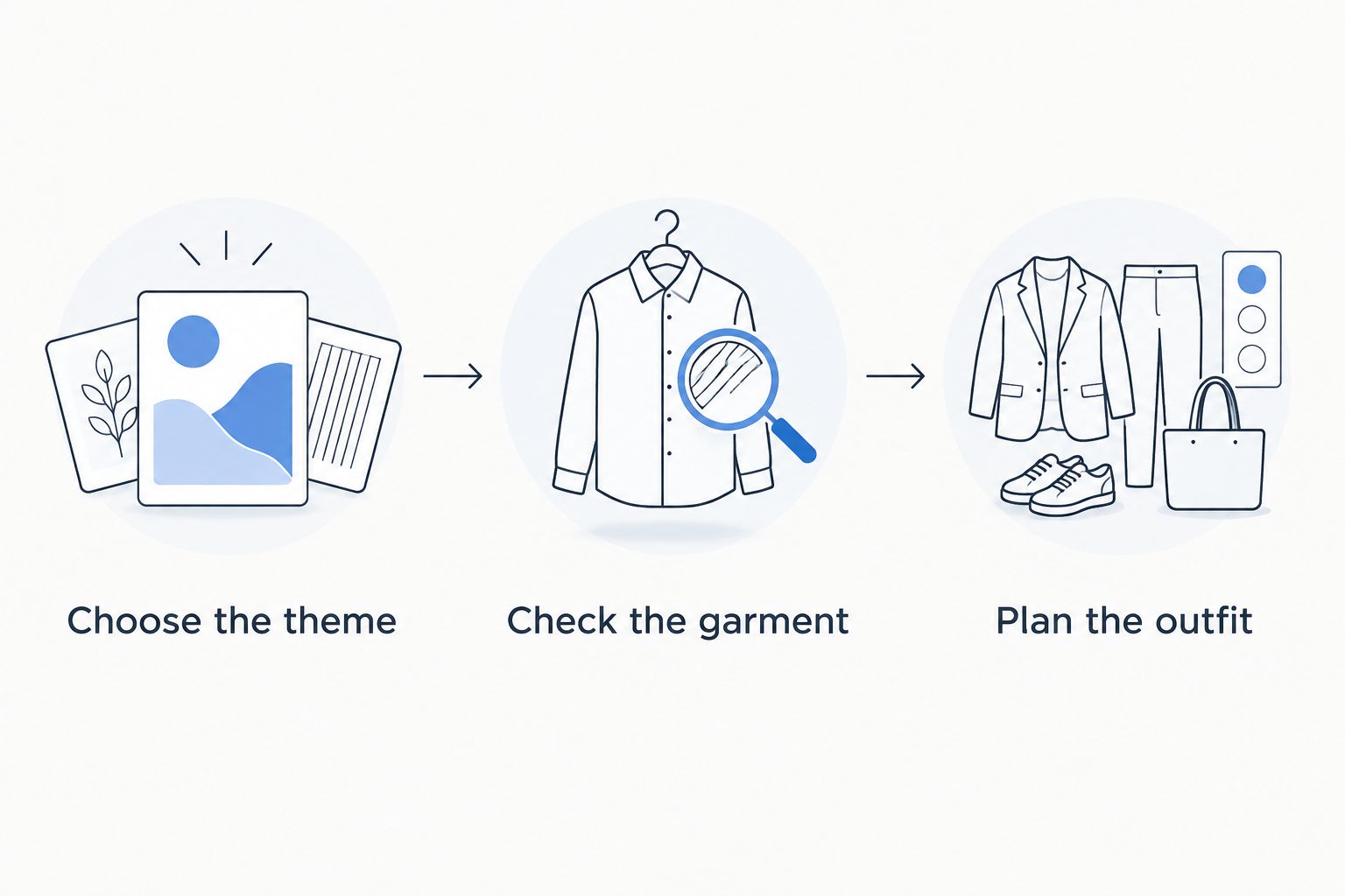 Three steps for choosing a graphic hoodie: theme, garment, and outfit.