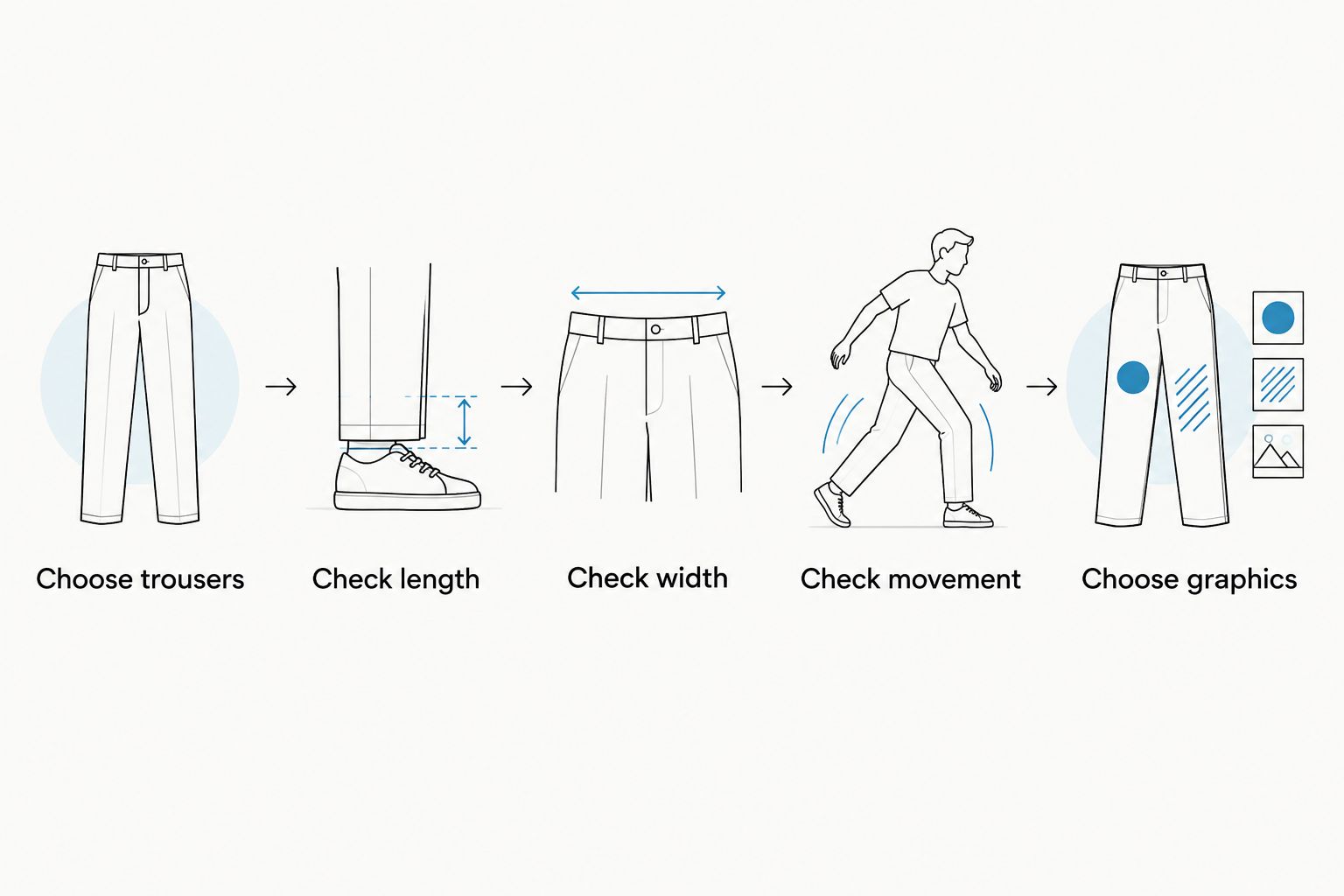 Five fit checks from choosing trousers to selecting graphics