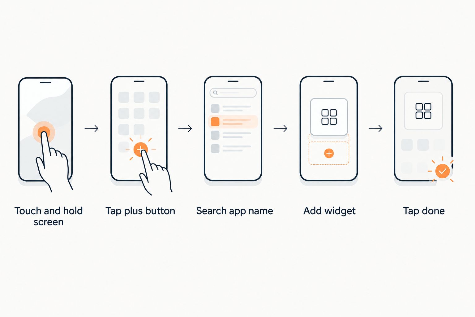 Five steps for adding an app widget to an iPhone Home Screen