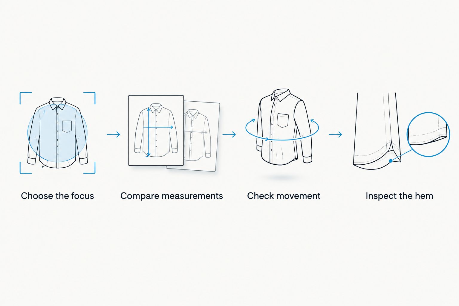 Four checks for choosing a tee that fits beneath an outer layer