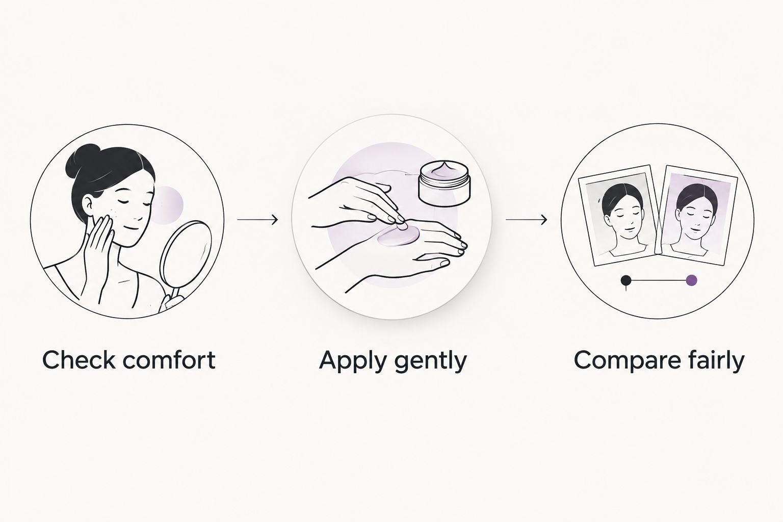Three steps for a comfortable routine: check comfort, apply gently, and compare fairly.