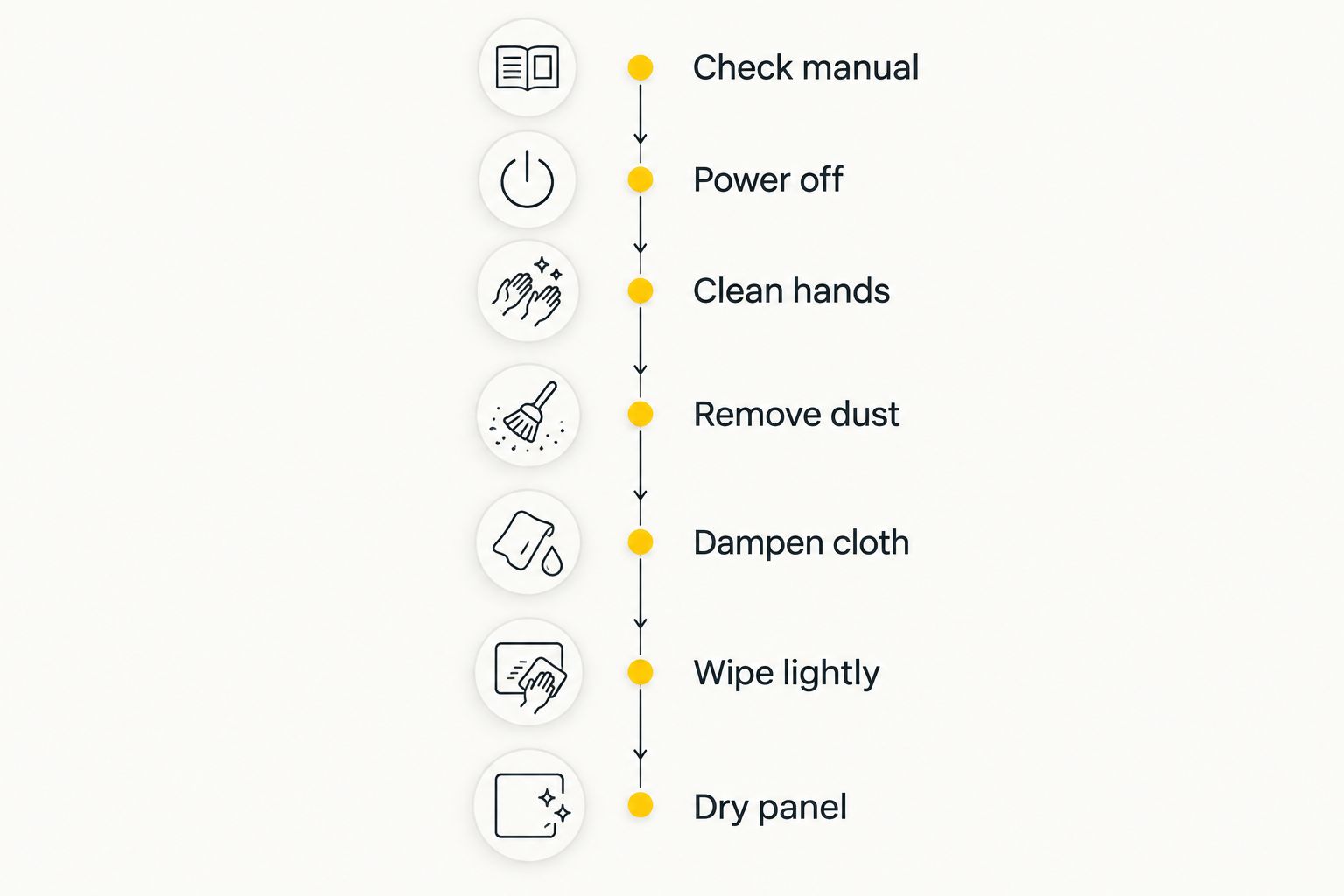 Seven steps for safely cleaning a gaming monitor