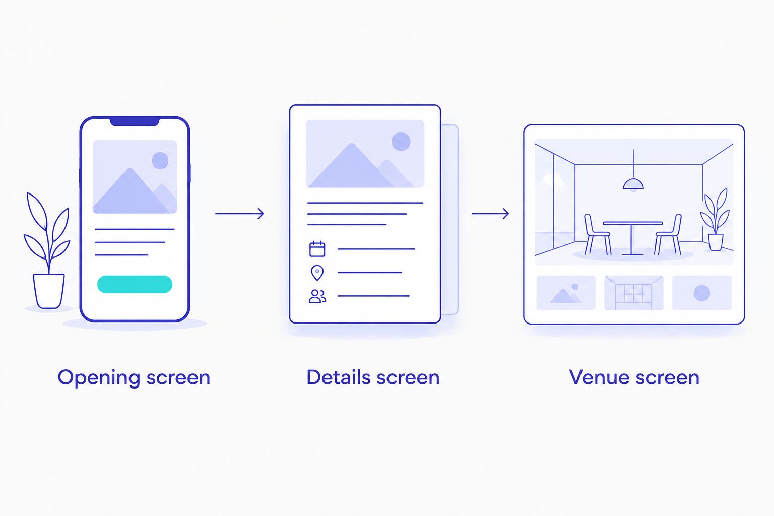 Three-step layout for the opening, event details and venue screens of a wedding invitation