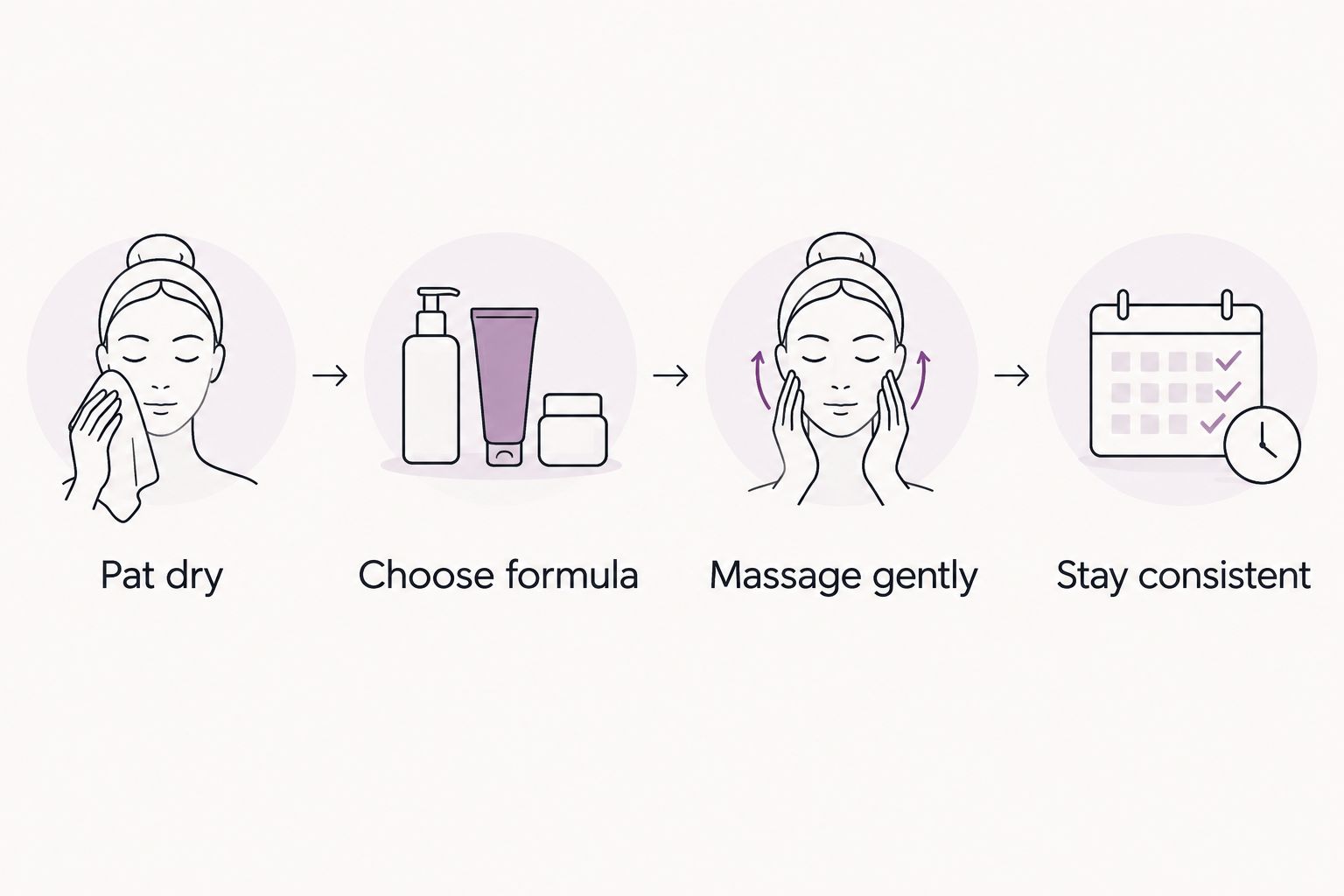 Four steps for a gentle after-shower body cream routine
