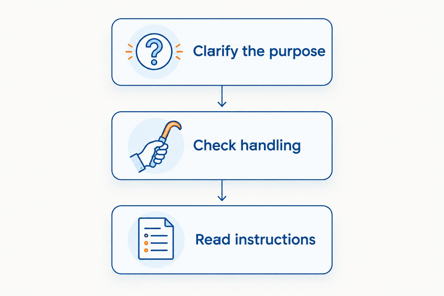 Three checks before selecting a massage cane: purpose, handling and instructions