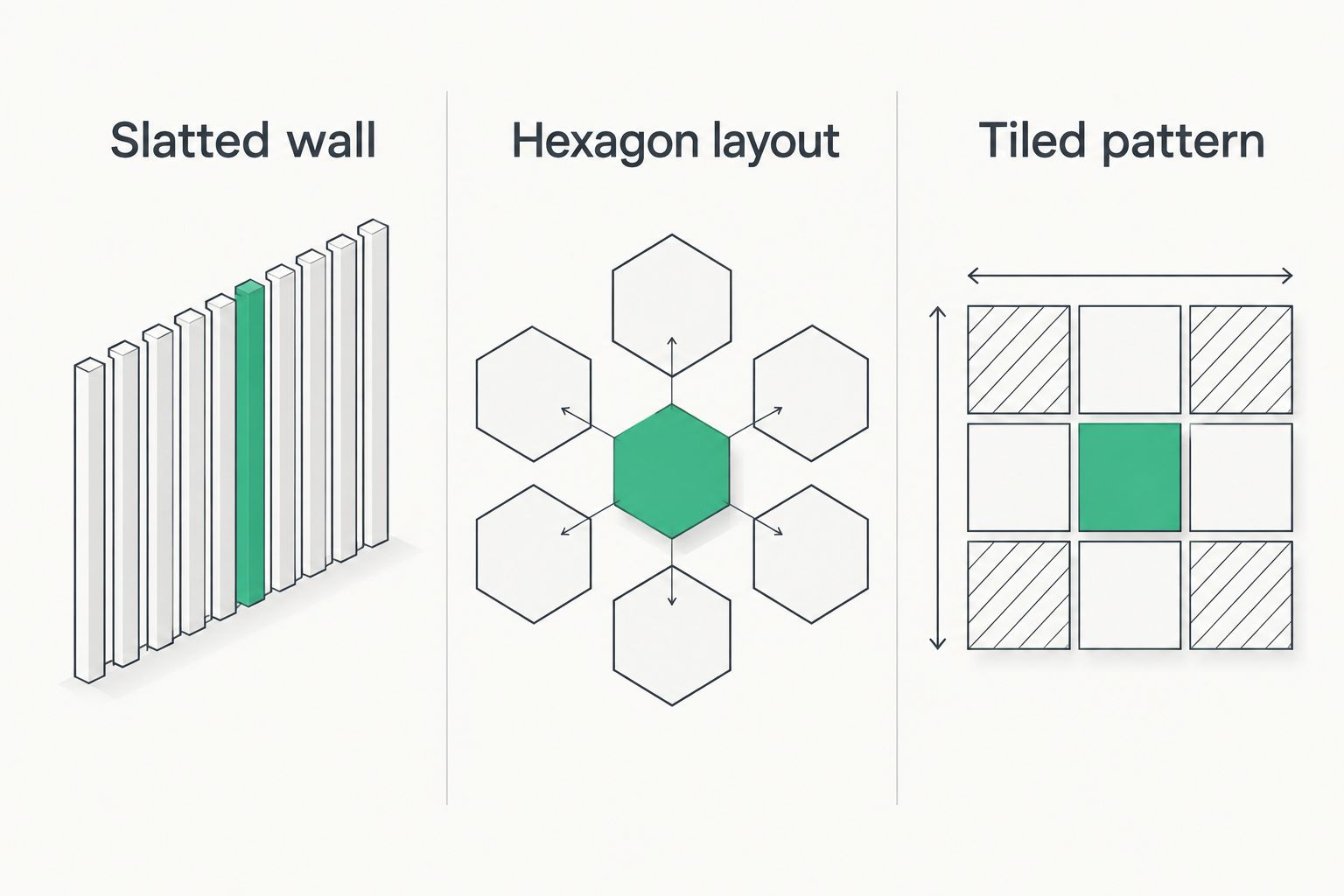 Comparison of a slatted wall, a hexagon panel layout and a tiled pattern