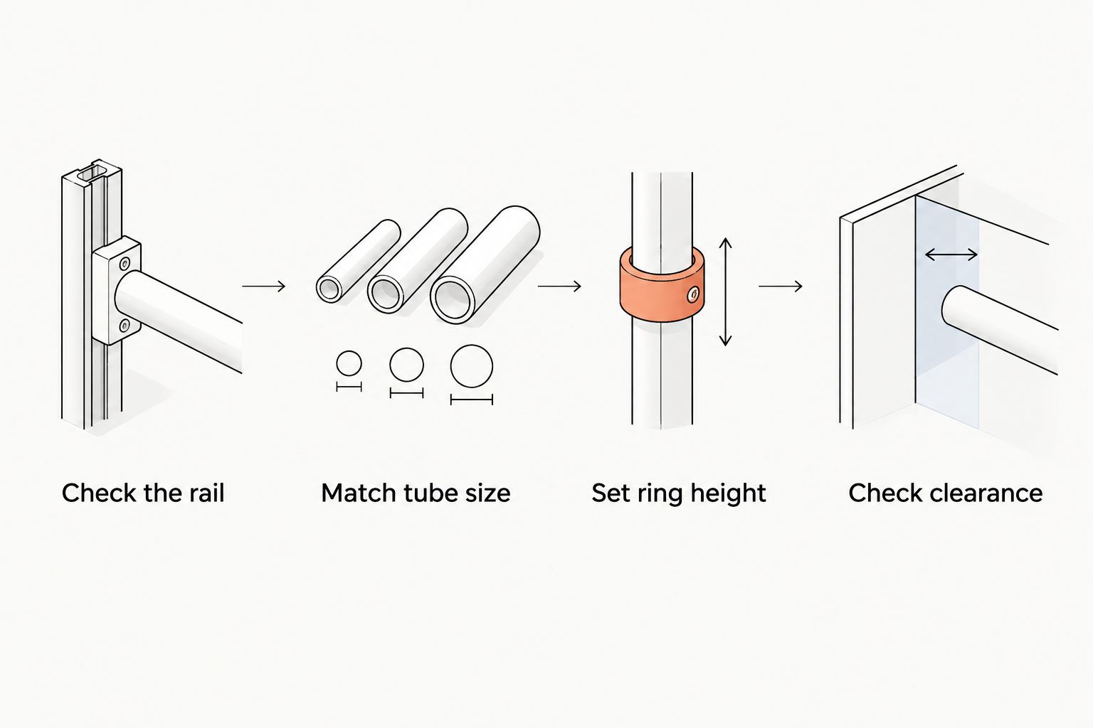 Four checks for mounting a scope on a spring-piston air rifle