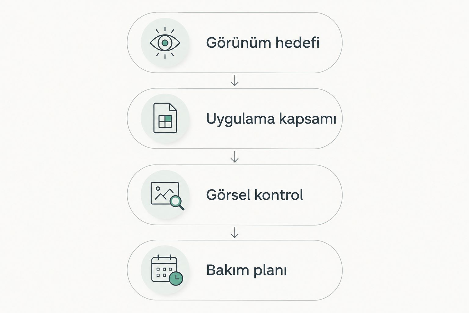 Protez saç seçiminde görünüm hedefinden bakım planına uzanan dört aşama