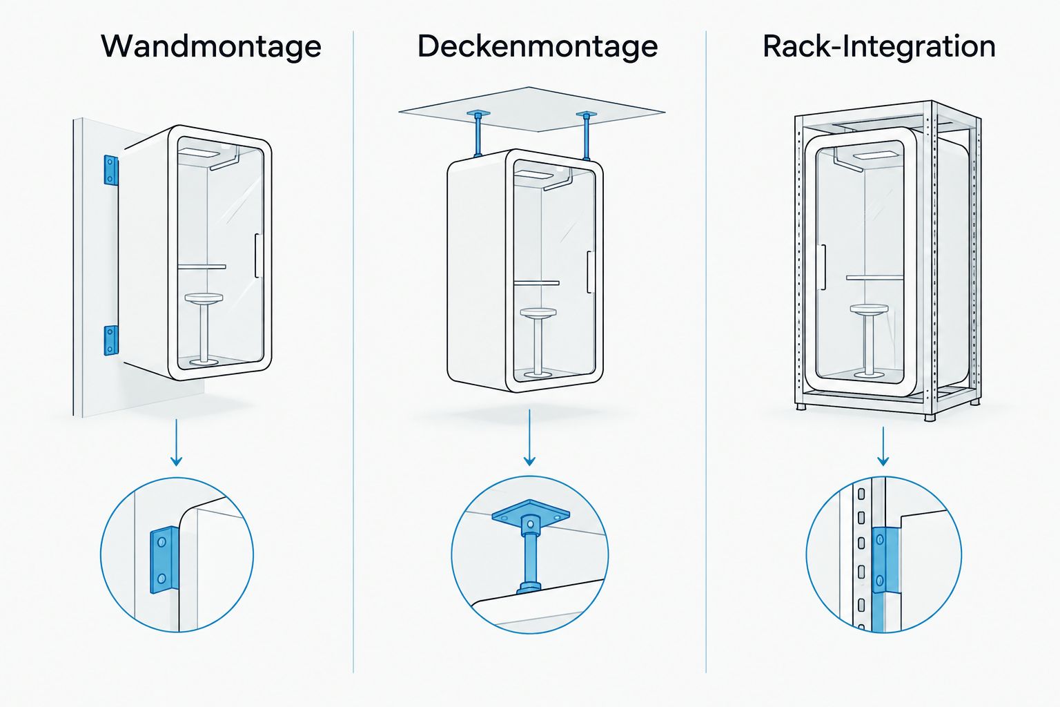 Vergleich von Wandmontage, Deckenmontage und einer ins Rack integrierten Klimmzugstange