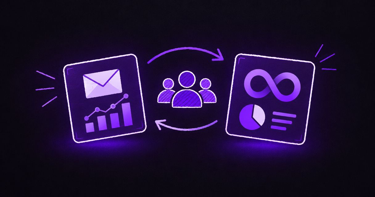 How to connect Klaviyo to Meta ads for custom audiences