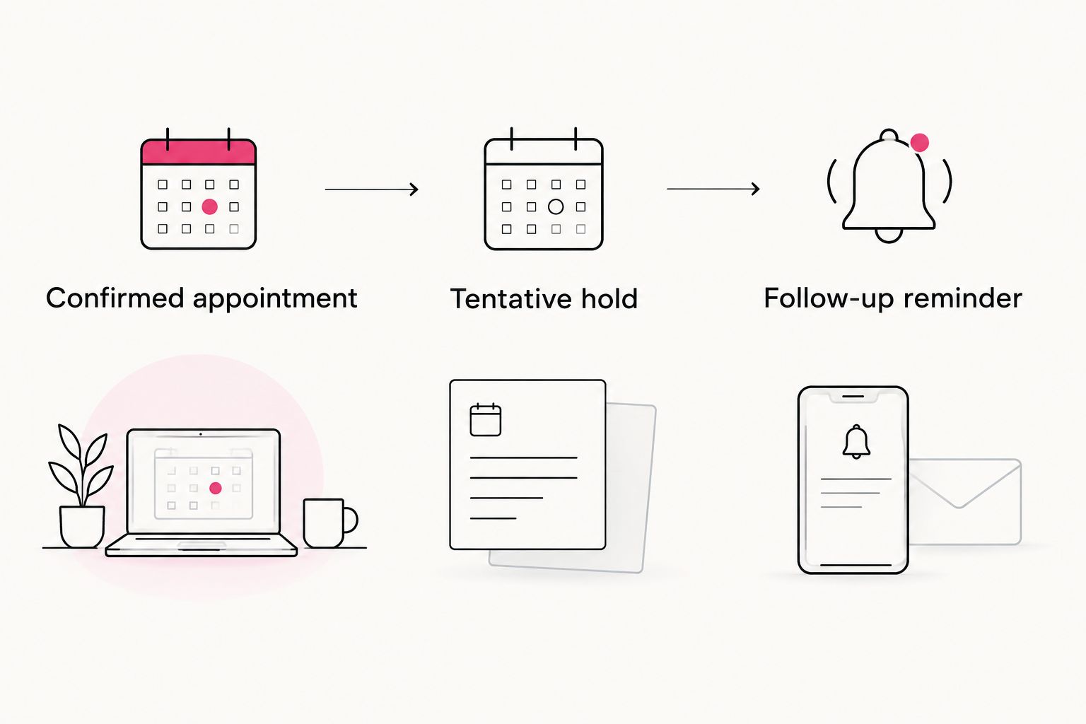 Three calendar entry types: confirmed appointment, tentative hold, and follow-up reminder