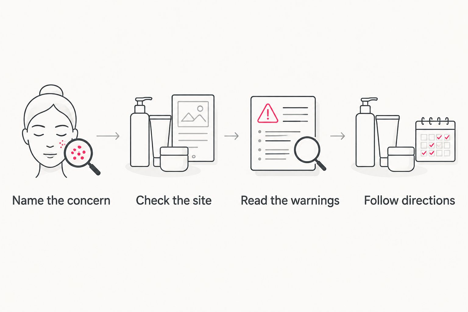 Four checks before applying a sweat-care product to a new body area
