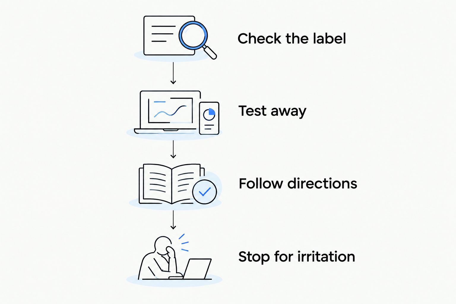 Four steps for introducing eye cream, from checking the label to stopping for irritation