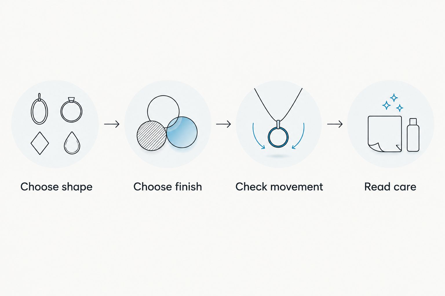 Jewelry buying sequence covering shape, finish, movement, and care
