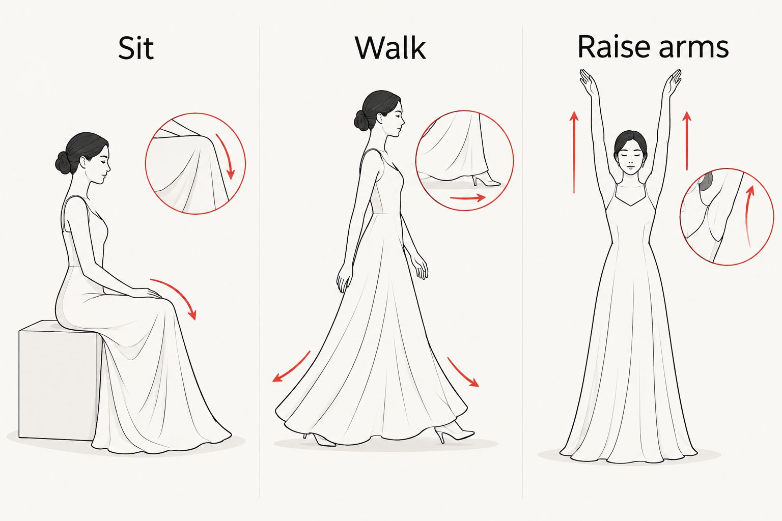 Three wedding gown movement checks: sitting, walking, and raising arms