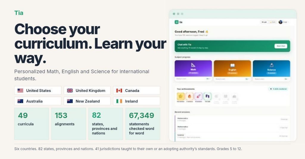 Tia international curriculum guide: 49 curricula, 153 alignments, six countries, 82 states, provinces and nations, and 67,349 curriculum statements served.