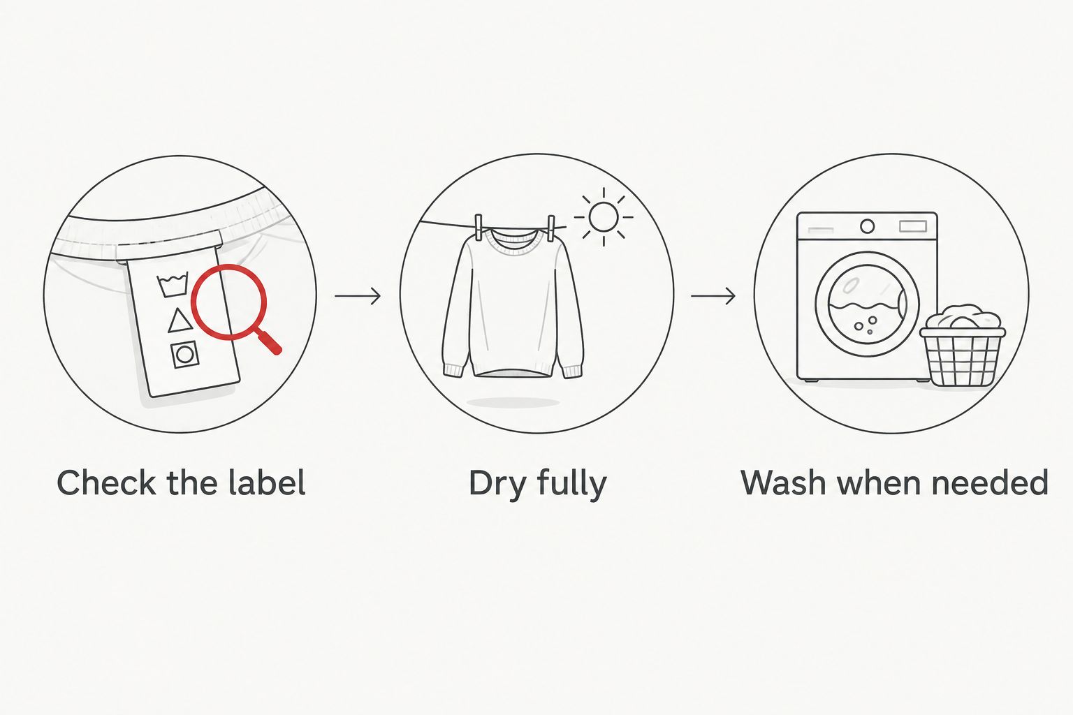 Three steps for checking, drying and washing wool socks